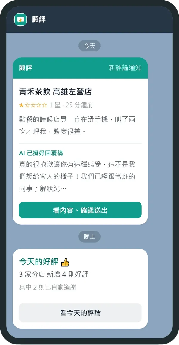LINE 收到負評通知的畫面：青禾茶飲高雄左營店一則 1 星評論，附 AI 擬好的回覆稿（示範資料）